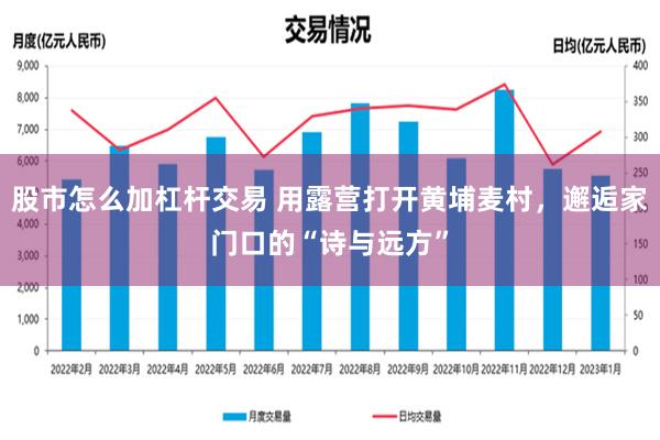 股市怎么加杠杆交易 用露营打开黄埔麦村，邂逅家门口的“诗与远方”