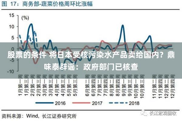 股票的条件 将日本受核污染水产品卖给国内？鼎味泰辟谣：政府部门已核查