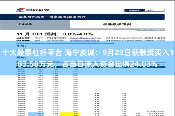 十大股票杠杆平台 海宁皮城：9月23日获融资买入183.50万元，占当日流入资金比例24.03%