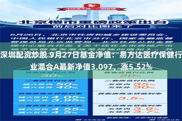 深圳配资炒股 9月27日基金净值：易方达医疗保健行业混合A最新净值3.097，涨5.52%