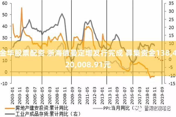 金华股票配资 浙海德曼定增发行完成 募集资金138,420,008.91元