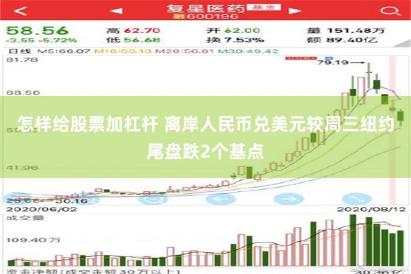 怎样给股票加杠杆 离岸人民币兑美元较周三纽约尾盘跌2个基点