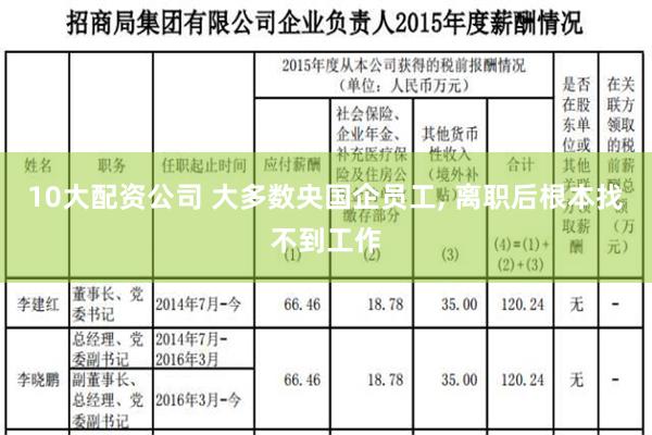 10大配资公司 大多数央国企员工, 离职后根本找不到工作