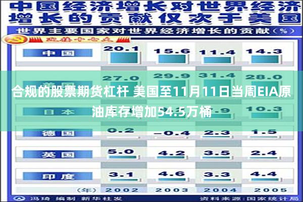 合规的股票期货杠杆 美国至11月11日当周EIA原油库存增加54.5万桶