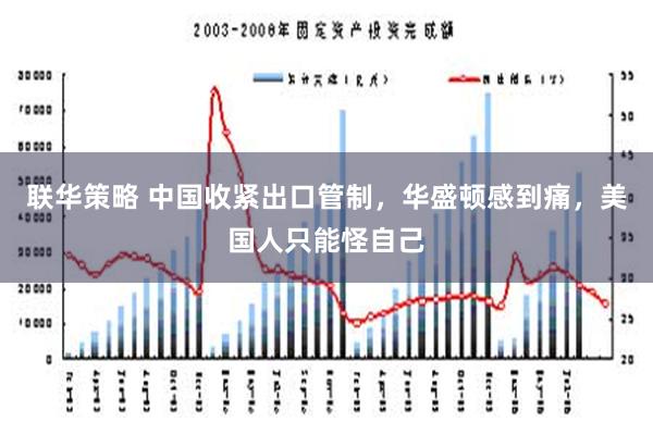 联华策略 中国收紧出口管制，华盛顿感到痛，美国人只能怪自己