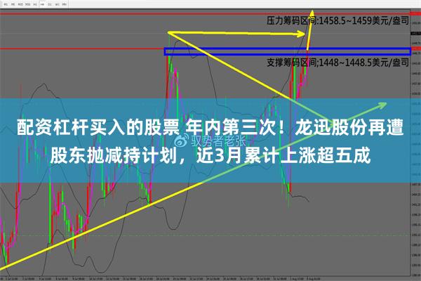 配资杠杆买入的股票 年内第三次！龙迅股份再遭股东抛减持计划，近3月累计上涨超五成