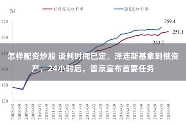 怎样配资炒股 谈判时间已定，泽连斯基拿到俄资产，24小时后，普京宣布首要任务