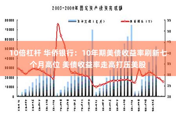 10倍杠杆 华侨银行：10年期美债收益率刷新七个月高位 美债收益率走高打压美股