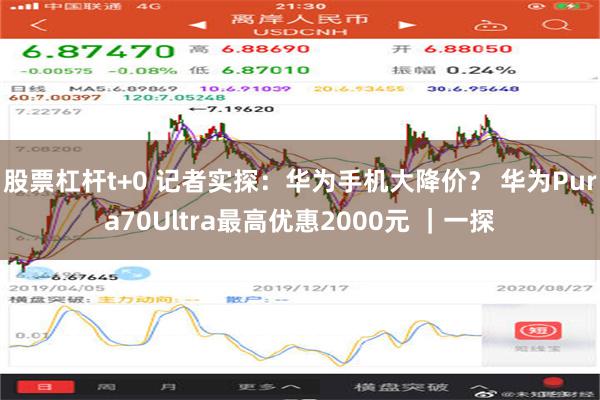 股票杠杆t+0 记者实探：华为手机大降价？ 华为Pura70Ultra最高优惠2000元 ｜一探