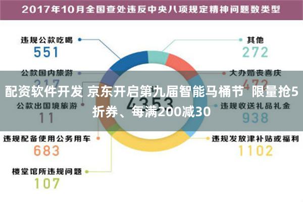 配资软件开发 京东开启第九届智能马桶节  限量抢5折券、每满200减30