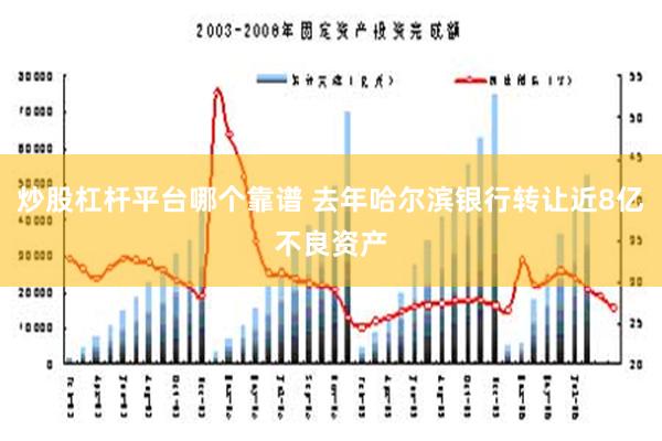 炒股杠杆平台哪个靠谱 去年哈尔滨银行转让近8亿不良资产