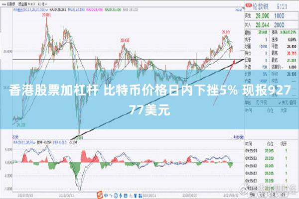 香港股票加杠杆 比特币价格日内下挫5% 现报92777美元