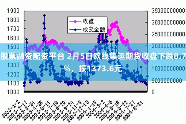 股票融资配资平台 2月5日欧线集运期货收盘下跌8.7%，报1373.6元