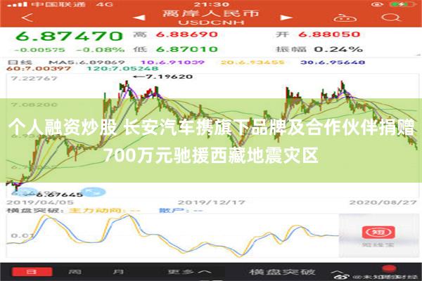 个人融资炒股 长安汽车携旗下品牌及合作伙伴捐赠700万元驰援西藏地震灾区